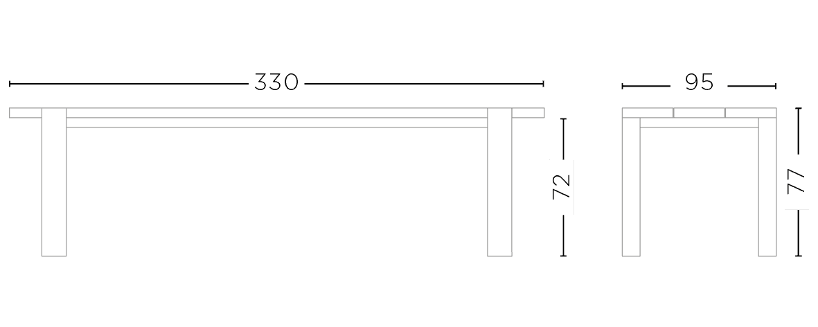 Table Maximus